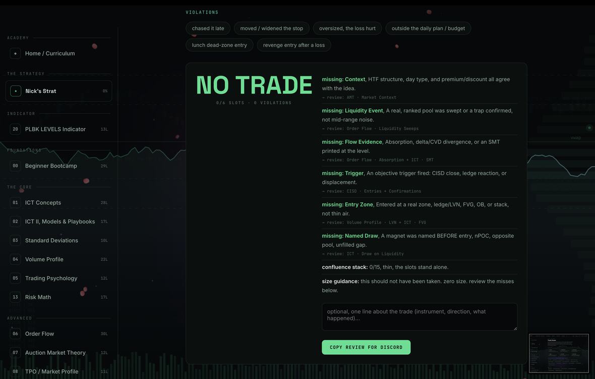 Trade Grader result — what was missing and what to review