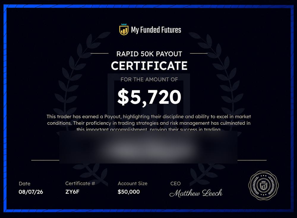 Member payout certificate, $5,720