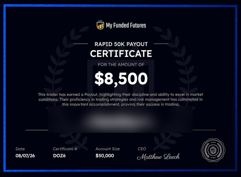 Member payout certificate, $8,500