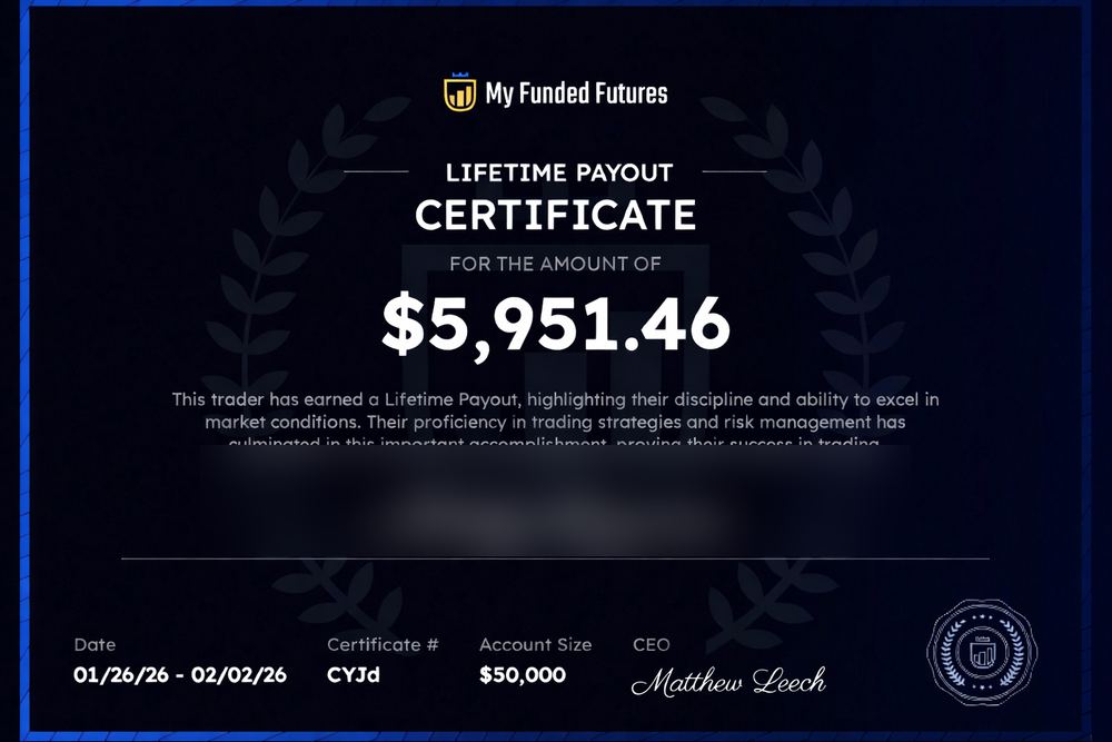 Member payout certificate, $5,951.46